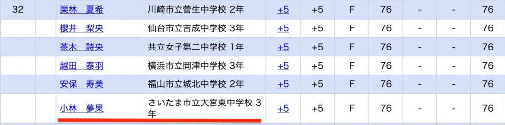 小林夢果 中学校
